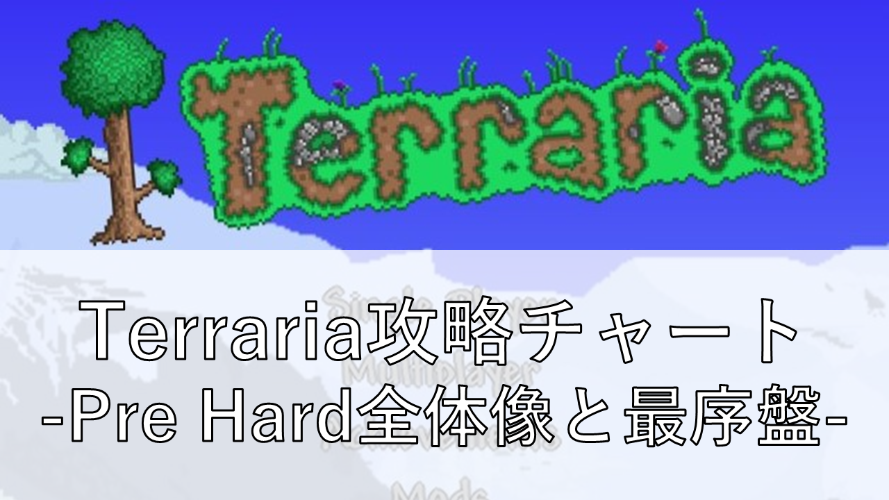 Terraria攻略チャート Pre Hard全体像と最序盤 Shino S Mind Archive